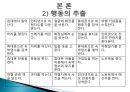 멘탈모델 수립 ) 멘탈모델수집 5페이지