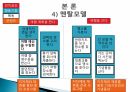 멘탈모델 수립 ) 멘탈모델수집 13페이지