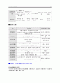 지역사회복지론에 대한 내용입니다. 25페이지