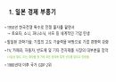 일본 경제의 몰락 2페이지
