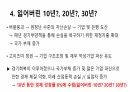 일본 경제의 몰락 5페이지