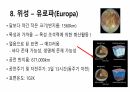 목성에 대해서 15페이지