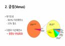 태양계 행성 5페이지
