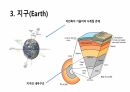 태양계 행성 10페이지