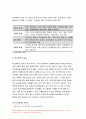 학교폭력예방및학생의이해A 2021] 학교폭력의 특성에 대해 설명하고,학교폭력예방및학생의이해 학교폭력의 예방 및 대처방안에 대해 논하시오 6페이지