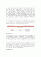 보육에 있어서 보육교직원, 특히 교사의 중요성에 대해 강의 내용을 중심으로 자신의 생각을 정리해 보세요. 4페이지
