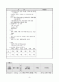 V-SIM Henry Williams COPD case 15페이지