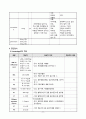 V-SIM Henry Williams COPD case 17페이지
