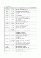 V-SIM Henry Williams COPD case 18페이지