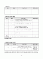 V-SIM Henry Williams COPD case 20페이지
