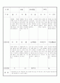 만3세 12월 유아관찰기록일지 18명 3페이지