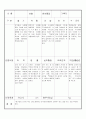 만3세 12월 유아관찰기록일지 18명 4페이지