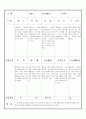 만3세 12월 유아관찰기록일지 18명 14페이지