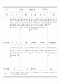 만3세 12월 유아관찰기록일지 18명 15페이지