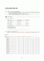 (방송통신대 딥러닝의통계적이해 중간과제물)딥러닝의 역사와 관련된 사건 또는 인물을 위키피디아 등을 바탕으로 정리하시오 다층신경망의 학습과정 하이퍼파라미터 완전연결신경망 8페이지