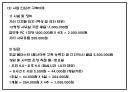 카페 빈자리 사전 예약서비스 어플리케이션 개발 창업 사업계획서 33페이지
