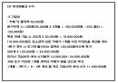 카페 빈자리 사전 예약서비스 어플리케이션 개발 창업 사업계획서 36페이지