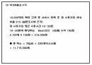 카페 빈자리 사전 예약서비스 어플리케이션 개발 창업 사업계획서 38페이지