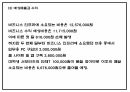 카페 빈자리 사전 예약서비스 어플리케이션 개발 창업 사업계획서 39페이지