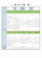 만5세  1월 유아 관찰 기록 17 2페이지