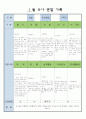 만5세  1월 유아 관찰 기록 17 3페이지