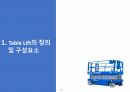 시저형 고소작업대(Table Lift, TL 렌탈)의 점검 및 안전교육 3페이지