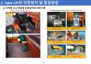 시저형 고소작업대(Table Lift, TL 렌탈)의 점검 및 안전교육 11페이지
