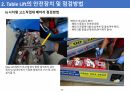 시저형 고소작업대(Table Lift, TL 렌탈)의 점검 및 안전교육 16페이지
