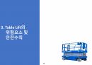 시저형 고소작업대(Table Lift, TL 렌탈)의 점검 및 안전교육 19페이지