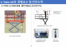 시저형 고소작업대(Table Lift, TL 렌탈)의 점검 및 안전교육 26페이지