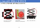 시저형 고소작업대(Table Lift, TL 렌탈)의 점검 및 안전교육 27페이지