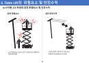시저형 고소작업대(Table Lift, TL 렌탈)의 점검 및 안전교육 29페이지