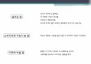 TV,시계,컴퓨터,카메라,가스레인지,밥솥,달라진점,소비자에게이득이된점,미래에바뀔점 7페이지