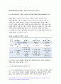 고위험모아간호학 2021] 죽음을 앞둔 아동과 의사소통할 때 유념해야 할 점 고위험모아간호학, 고위험 신생아, 고위험신생아 분류기준, 고위험 신생아 감소, 고위험 신생아 체온유지, 중환아간호단위의 특성, 중환아실 간호사, 중환아실아동의 간호중재 4페이지