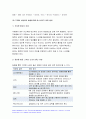 고위험모아간호학 2021] 죽음을 앞둔 아동과 의사소통할 때 유념해야 할 점 고위험모아간호학, 고위험 신생아, 고위험신생아 분류기준, 고위험 신생아 감소, 고위험 신생아 체온유지, 중환아간호단위의 특성, 중환아실 간호사, 중환아실아동의 간호중재 9페이지