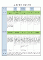 6 월 영아 관찰 기록 8 2페이지