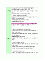 간호조직문화 문제 사례연구 및 해결방안제시 및 간호조직문화 변화위한 프로그램 계획 6페이지