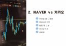 네이버 vs 카카오 7페이지