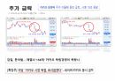 네이버 vs 카카오 17페이지