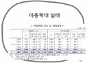 아동학대문제와 사회복지방안(요보호아동, 아동학대, 아동학대실태, 아동학대원인, 사회복지정책및방안) PPT, 프레젠테이션 6페이지