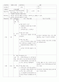 무용수업지도안 1페이지