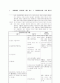 정신 치료적 의사소통,사회공포증 1페이지