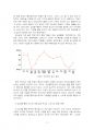 2021년 2학기 심리검사및측정 출석수업대체시험 과제물(워크넷 사이트의 성인용 심리검사) 5페이지