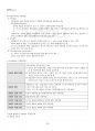 2021년 2학기 통치의기본구조 출석수업대체시험 핵심체크 4페이지