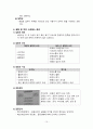 [문헌고찰] 지휘, 리더십, 동기부여와 임파워먼트, 의사소통과 주장행동, 조정과 협력, 갈등 및 직무스트레스 관리 12페이지