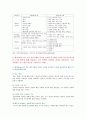 [간호이론 2021 기말과제] 1. 간호실무에서 간호이론을 활용해야 하는 이유 2. 우리나라 간호이론의 발달과정 3. 스티븐스가 제시한 이론 4. 압델라가 제시한 21가지 간호문제목록 5. 트래블비의 인간관계이론 6. 베티 뉴먼 이론 7. 로이의 적응이론 8. 베너가 간호 업무수행의 특성을 조사한 연구 9페이지