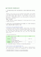 [지역사회간호학 기말과제 2021] 1. 지역사회간호사업을 위한 우선순위선정기법 중 BPRS 방법 2. 목표의 분류 중 투입-산출모형에 따른 분류 방법, SMART 3. 지역사회간호사의 주요 역할 분류 4. 지역사회 통합건강증진사업과 기존 국고보조사업 5. 전문간호사 2페이지