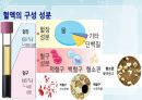 성인간호학(혈액질환,은하출판사) 3페이지
