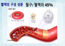 성인간호학(혈액질환,은하출판사) 5페이지