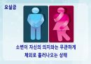 성인간호학(비뇨생식기계질환,은하출판사) 23페이지